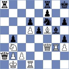 Kharmunova - Gu Xiaobing (chess.com INT, 2022)