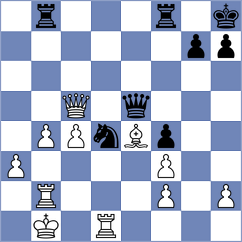 Shimanov - Williams (chess.com INT, 2025)
