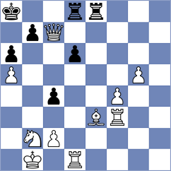 Rothuis - Carroll (chess.com INT, 2025)