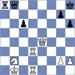 Sarana - Jammalamadaka (chess.com INT, 2025)