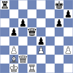 Avramidou - Rich (chess.com INT, 2023)