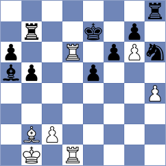 Mogirzan - Cieslak (chess.com INT, 2025)