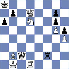 Gelman - Bargsten (chess.com INT, 2025)