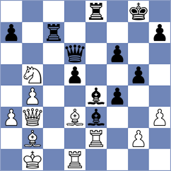Grachev - Figueredo Losada (chess.com INT, 2024)