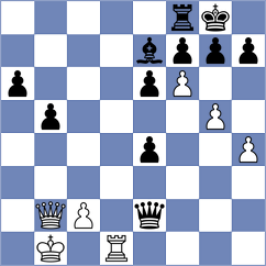 Kotlyar - Gutman (Stuttgart, 2004)