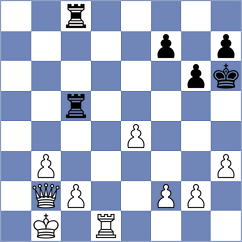 Sachi Jain - Vonti Sri Guruvarshini (FIDE Online Arena INT, 2024)