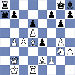 Grandelius - Emeliantsev (chess.com INT, 2025)
