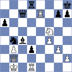 Suleimen - Becking (chess.com INT, 2025)