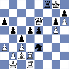 Nugumanov - Wieczorek (chess.com INT, 2025)