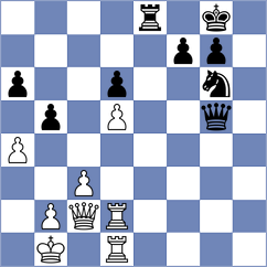 Basinas - Azimov (chess.com INT, 2021)