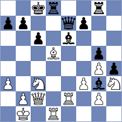 Schmakel - Fontaine (chess.com INT, 2024)