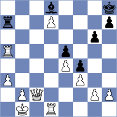 Seo - Nifdaliyev (chess.com INT, 2025)