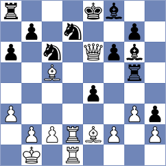 Asadli - Jakubowski (chess.com INT, 2023)