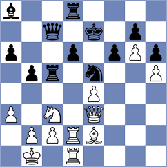 Brankovic - Mirzoev (Chess.com INT, 2021)