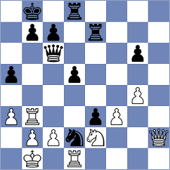 Gelman - Sargsyan (chess.com INT, 2025)