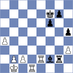 Kozak - Stepanencu (chess.com INT, 2025)