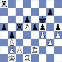 Raach - Becker (Willingen, 2001)