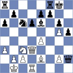 Nimay - Shirodkar (Chess.com INT, 2020)