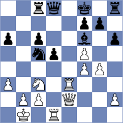 Corallo - Uskov (chess.com INT, 2022)
