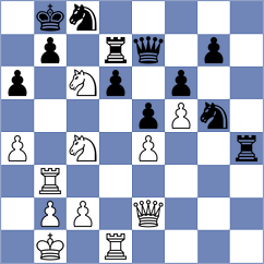 Czerw - Bolivar (chess.com INT, 2023)