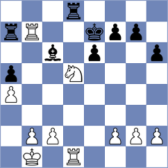Kosakowski - Asish Panda (chess.com INT, 2025)