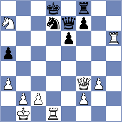 Demin - Shapiro (chess.com INT, 2022)