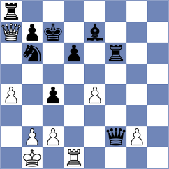 Mendez Fortes - Durarbayli (chess.com INT, 2023)