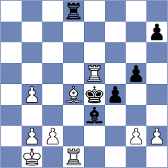 Kalinina - Pritulina (chess.com INT, 2022)