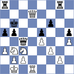 Shahade - Ghazarian (Chess.com INT, 2021)