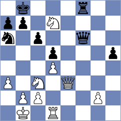 Kiltti - Hartikainen (chess.com INT, 2022)