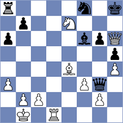 Movahed - Zhauynbay Aldiyar (chess.com INT, 2025)