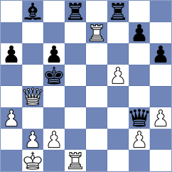 Fakhretdinova - Frischmann (chess.com INT, 2025)