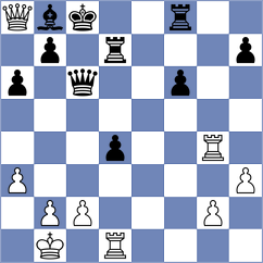 Kovacevic - Dev (chess.com INT, 2024)