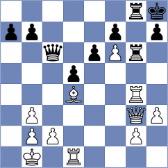 Nihal - Cezila (Chess.com INT, 2020)