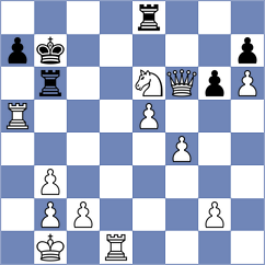 Nguyen - Karamsetty (chess.com INT, 2025)