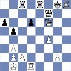 Fuchs - Wojdylo (Kerkwitz, 2008)