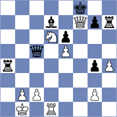 Babiarz - Sygulski (Wroclaw POL, 2024)