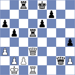 Bilovil - Javakhadze (chess.com INT, 2024)