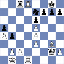 Urbani - Tilahun (chess.com INT, 2024)