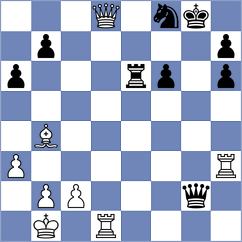 Sadhwani - Hou (Moscow RUS, 2025)