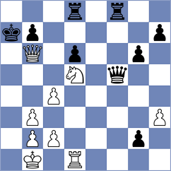 Abdrlauf - Mirzoev (chess.com INT, 2022)