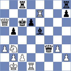 Mouhamad - Zaichenko (chess.com INT, 2022)