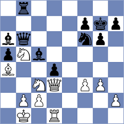 Dowgird - Malek (chess.com INT, 2022)