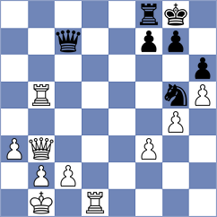 Gumularz - Diaz Perez (chess.com INT, 2025)