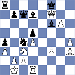 Mafra - Sitnic (chess.com INT, 2025)