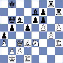Andreev - Chemin (chess.com INT, 2024)