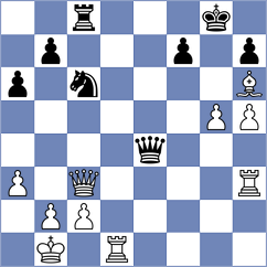 Ismael - Gontcharov (Chennai IND, 2022)