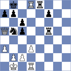 Gu Xiaobing - Jimenez Carrazoni (chess.com INT, 2025)