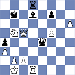 Steinberg - Stalmach (chess.com INT, 2025)