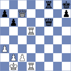 Gorkiewicz - Nguyen Doan (Wroclaw POL, 2024)
